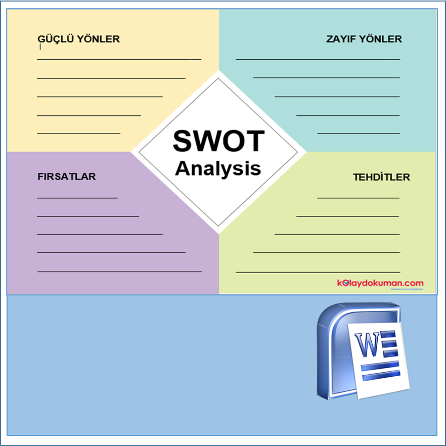 SWOT Analizi Nedir? Nasıl Yapılır? Earnado