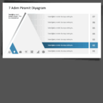 7 Adım Piramit Diyagram - Görsel 2