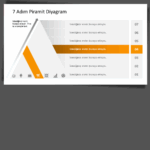 7 Adım Piramit Diyagram - Görsel 4