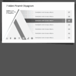 7 Adım Piramit Diyagram - Görsel 5
