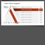 7 Adım Piramit Diyagram - Görsel 6