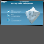 Animasyonlu Buz Dağı PowerPoint Şablonu - Görsel 2