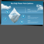 Animasyonlu Buz Dağı PowerPoint Şablonu - Görsel 4