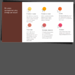 CoffeCup - Power Point Şablonu - Görsel 10