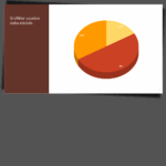 CoffeCup - Power Point Şablonu - Görsel 13