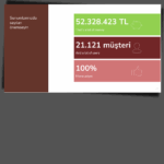 CoffeCup - Power Point Şablonu - Görsel 8