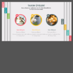 Hareketli PowerPoint Şeması Şablonu - Görsel 5