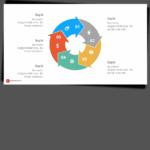 İnfografik Gösterge PowerPoint Şablonu - Görsel 4