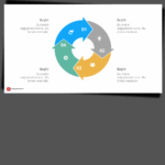 İnfografik Gösterge PowerPoint Şablonu - Görsel 5