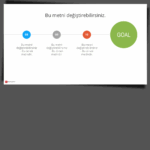 İnfografik Semboller PowerPoint Şablonu - Görsel 2