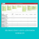Gelişmiş 9 Kutulu Yetenek Yönetimi Matrisi - Görsel 6