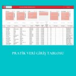 Gelişmiş 9 Kutulu Yetenek Yönetimi Matrisi - Görsel 3
