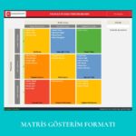 Gelişmiş 9 Kutulu Yetenek Yönetimi Matrisi - Görsel 5