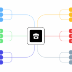 Animasyonlu PowerPoint Zaman Çizelgesi Şablonu - Görsel 7