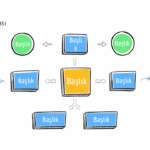 Animasyonlu PowerPoint Zaman Çizelgesi Şablonu - Görsel 4