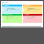 Etkin SWOT Analiz PowerPoint Sunum Şablonu (8 Slayt) - Görsel 3