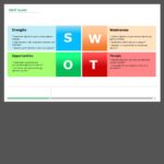 Renkli SWOT Analiz PowerPoint Şablonu - Görsel 2