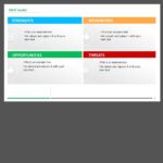 Etkin SWOT Analiz PowerPoint Sunum Şablonu (8 Slayt) - Görsel 2