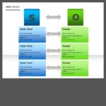 Zarif SWOT Analiz PowerPoint Sunum Şablonu (15 Slayt) - Görsel 14