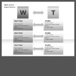 Zarif SWOT Analiz PowerPoint Sunum Şablonu (15 Slayt) - Görsel 15