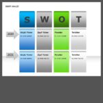 Zarif SWOT Analiz PowerPoint Sunum Şablonu (15 Slayt) - Görsel 13