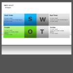Zarif SWOT Analiz PowerPoint Sunum Şablonu (15 Slayt) - Görsel 7