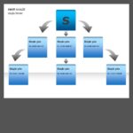 Zarif SWOT Analiz PowerPoint Sunum Şablonu (15 Slayt) - Görsel 10