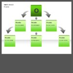 Zarif SWOT Analiz PowerPoint Sunum Şablonu (15 Slayt) - Görsel 3