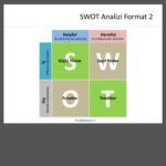 Etkili SWOT Analiz PowerPoint Sunum Şablonu - Görsel 4