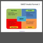 Etkili SWOT Analiz PowerPoint Sunum Şablonu - Görsel 3