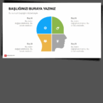 İnfografik Beyin PowerPoint Şablonu - Görsel 2