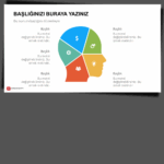 İnfografik Beyin PowerPoint Şablonu - Görsel 3