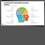 İnfografik Beyin PowerPoint Şablonu - Görsel 4