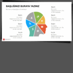 İnfografik Beyin PowerPoint Şablonu - Görsel 5