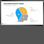 İnfografik Beyin PowerPoint Şablonu - Görsel 7