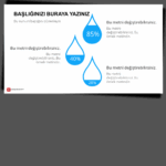 İnfografik Damlalar PowerPoint Şablonu - Görsel 2