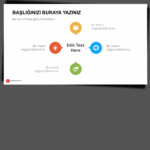 İnfografik Damlalar PowerPoint Şablonu - Görsel 3