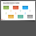 İnfografik Zaman Çizelgesi Power Point Şablonu - Görsel 7