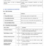 İnsan Kaynakları Başkanı Görev Tanım Dokümanı - Görsel 12